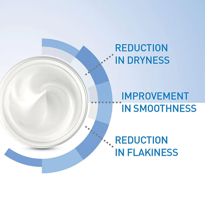 CeraVe - Moisturising Cream 340g